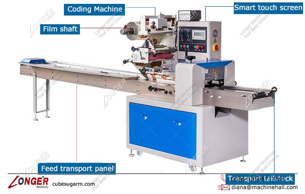 Horizontal Flow Packing Machine